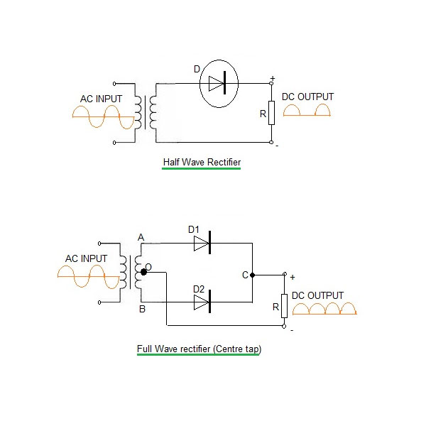 Rectificador de Corrente (1 Ficha / 4 PINS / "HALF-WAVE"), 4 Tempos, GY6 50 139QMB / ATV 90/110